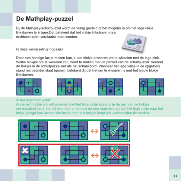 Het mysterie van de schuifpuzzel ontrafeld